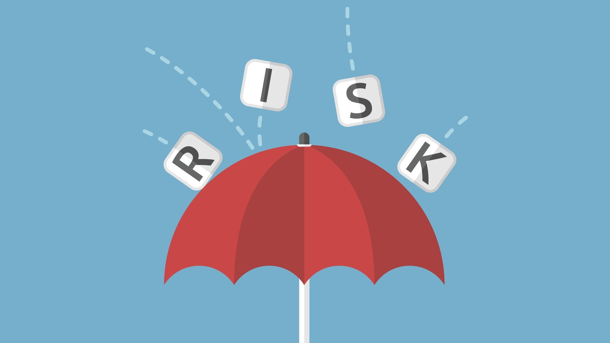 RISK1