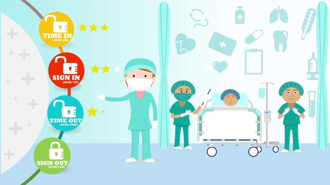 Surgical safety
